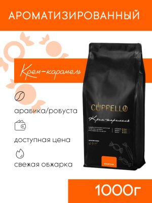 Крем-карамель Cuppello